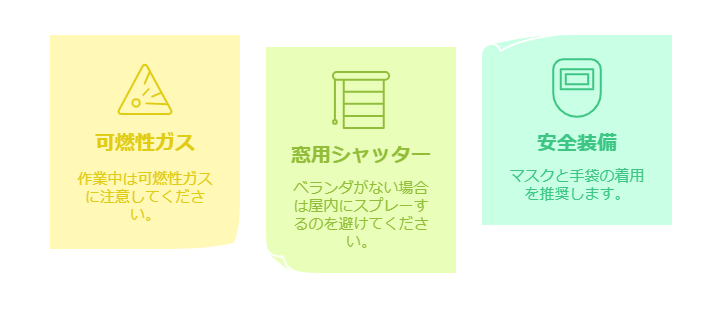 作業注意事項